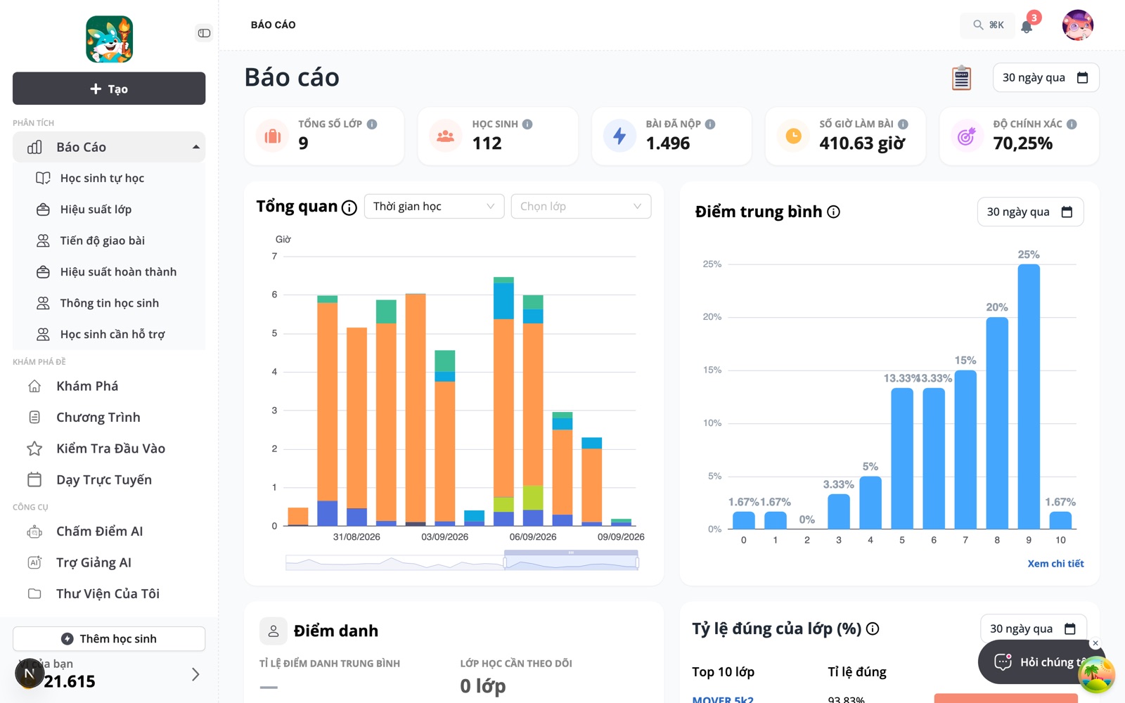 Trang Báo cáo trên máy tính