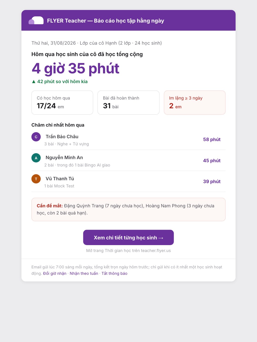Email báo cáo hằng ngày