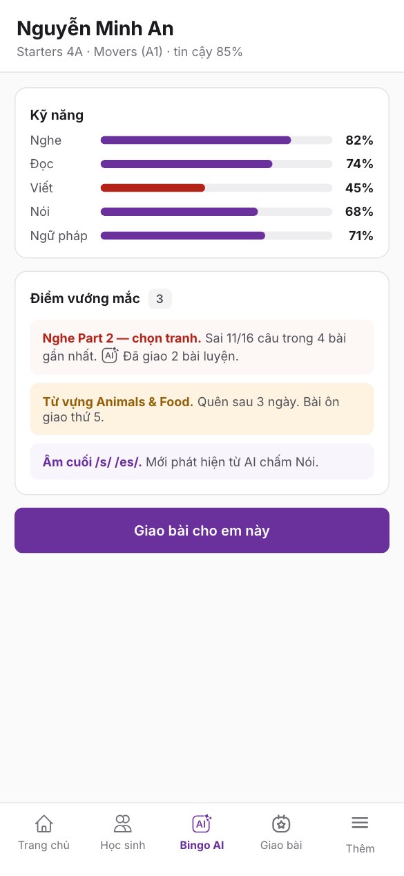 Profile mobile