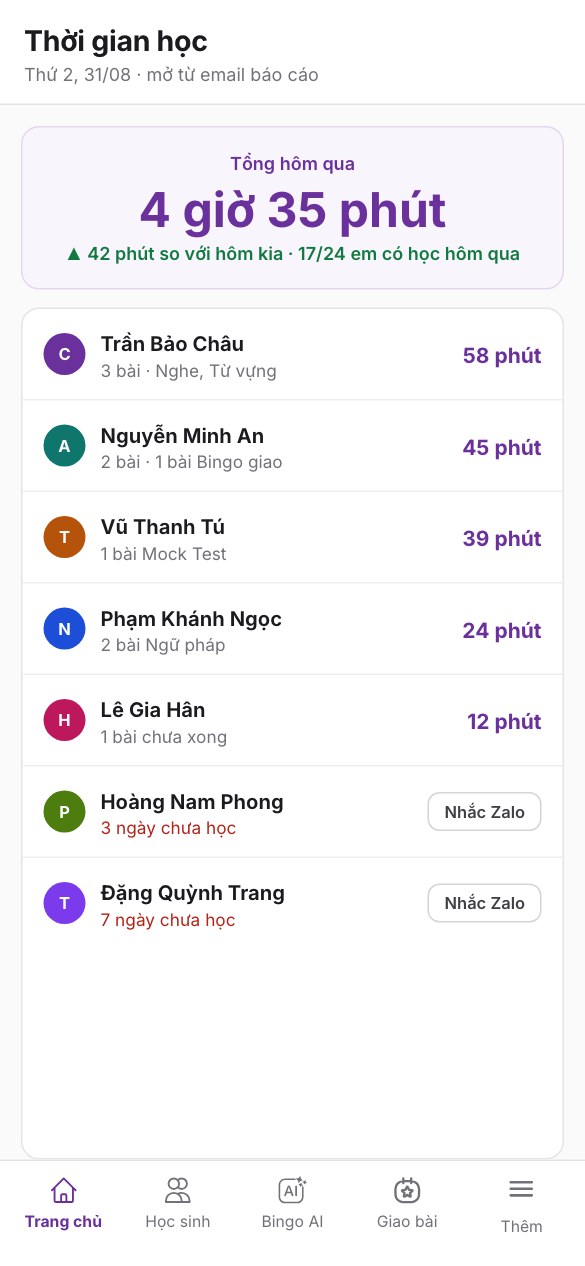 Trang chi tiết thời gian học - mobile